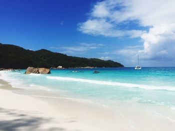 Scenic view of sea against blue sky