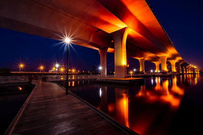 Illuminated bridge over river at night