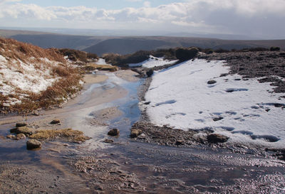 Scenic view of land against sky