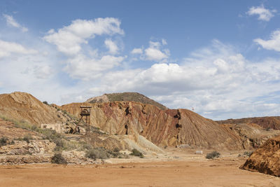 Scenic view of arid landscape against sky