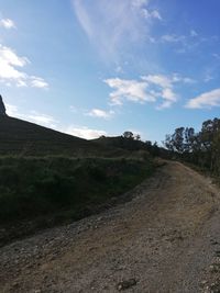 Dirt road amidst field against sky