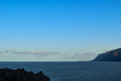 horizon