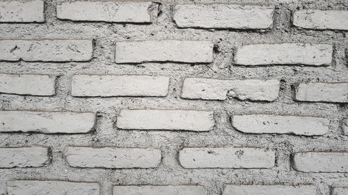 Full frame shot of wall