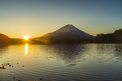 Scenic view of lake during sunset