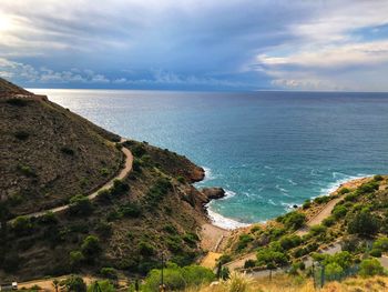 Scenic view of sea against sky