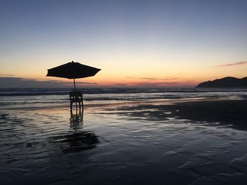 Scenic view of sea at sunset