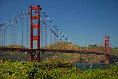 suspension bridge