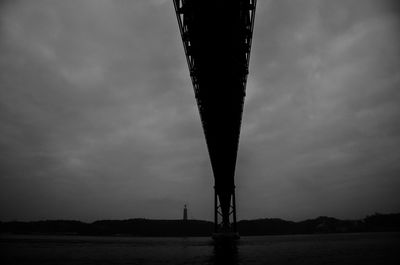 Low angle view of silhouette bridge over sea against sky