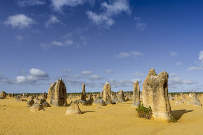 Panoramic view of rock formations on landscape against blue sky