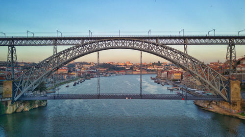 Bridge over river against sky