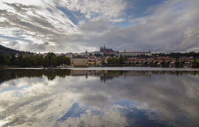 Scenic view of river by cityscape against sky