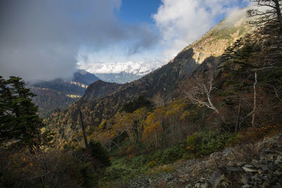 Panoramic view of landscape against sky