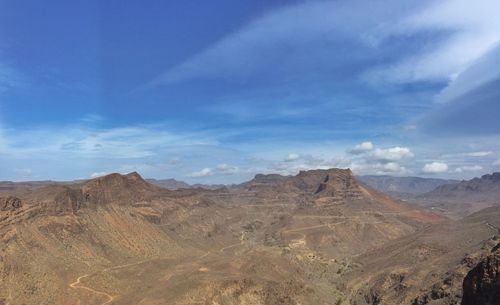 Scenic view of desert against sky