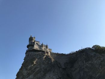 Low angle view of building against clear blue sky