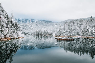 Scenic view of lake by snowcapped mountains against sky