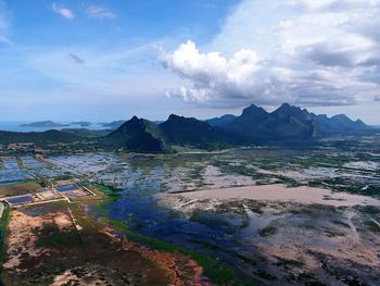 Scenic view of landscape against sky