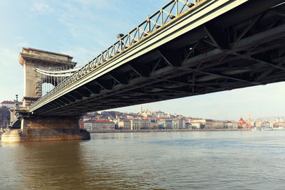 View of suspension bridge over river