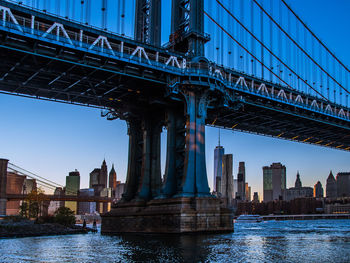 Bridge over river with city in background