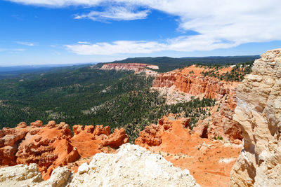 Scenic view of rock formations against sky