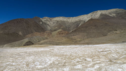 Scenic view of arid landscape against clear blue sky