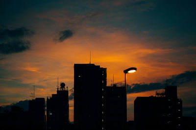 Silhouette of buildings at sunset