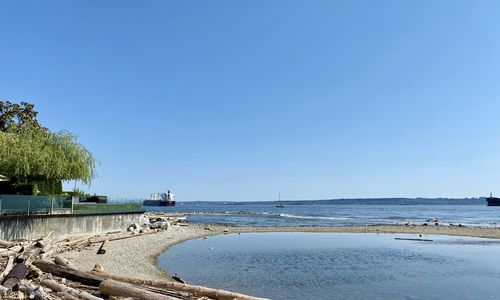 Scenic view of sea against clear blue sky