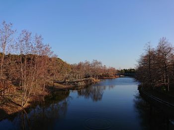 Scenic view of lake against clear sky