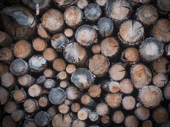 Full frame shot of logs