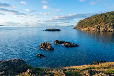 Scenic view of sea against sky