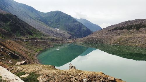 Scenic view of lake by mountains against sky