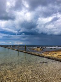 Scenic view of beach against sky