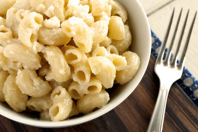 Close-up of pasta in bowl