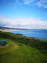 Scenic view of sea against sky