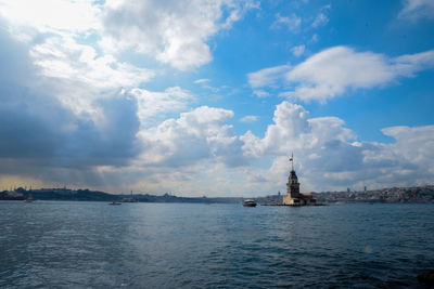 Scenic view of sea against cloudy sky