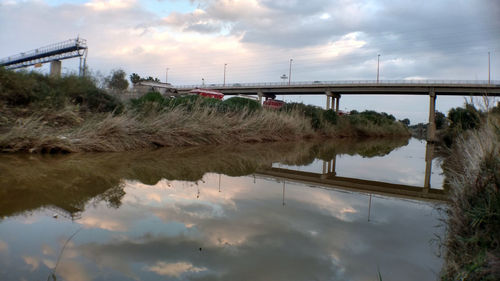 Bridge over river against sky