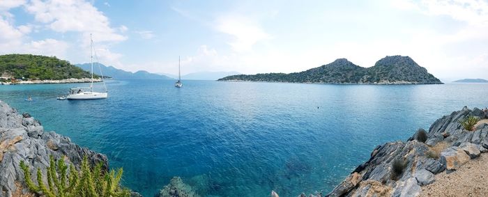 Panoramic view of sea against sky