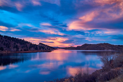 Scenic view of lake against sky during sunset