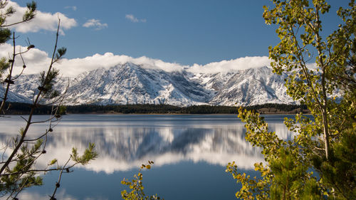 Scenic view of lake and snowcapped mountains against sky