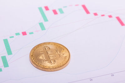 Close-up of coins on white background