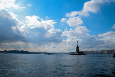 Scenic view of sea against cloudy sky