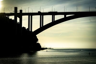 Silhouette bridge over sea against sky during sunset