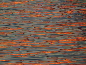 Full frame shot of rippled water