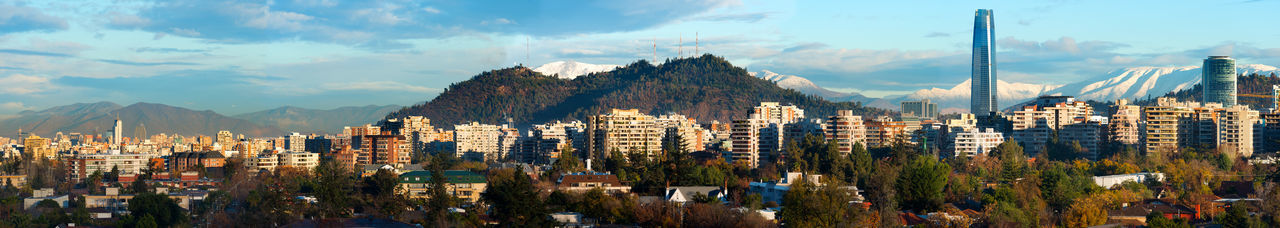 Panoramic view of buildings in city