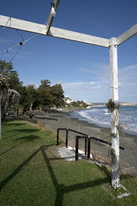 Scenic view of sea against clear sky