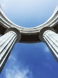 Low angle view of office building against sky