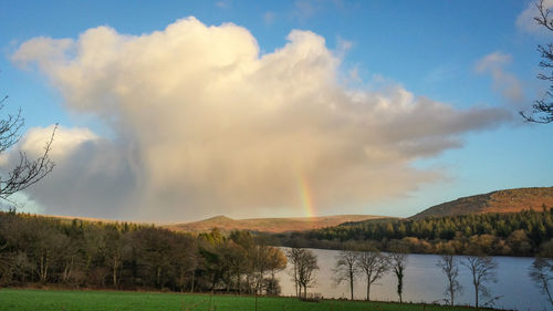 Scenic view of landscape against cloudy sky