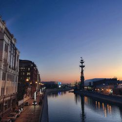 Canal in city against sky during sunset