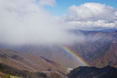 Scenic view of mountains against cloudy sky