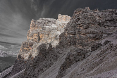 Rock formation on land against sky