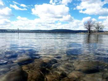 Scenic view of lake against sky